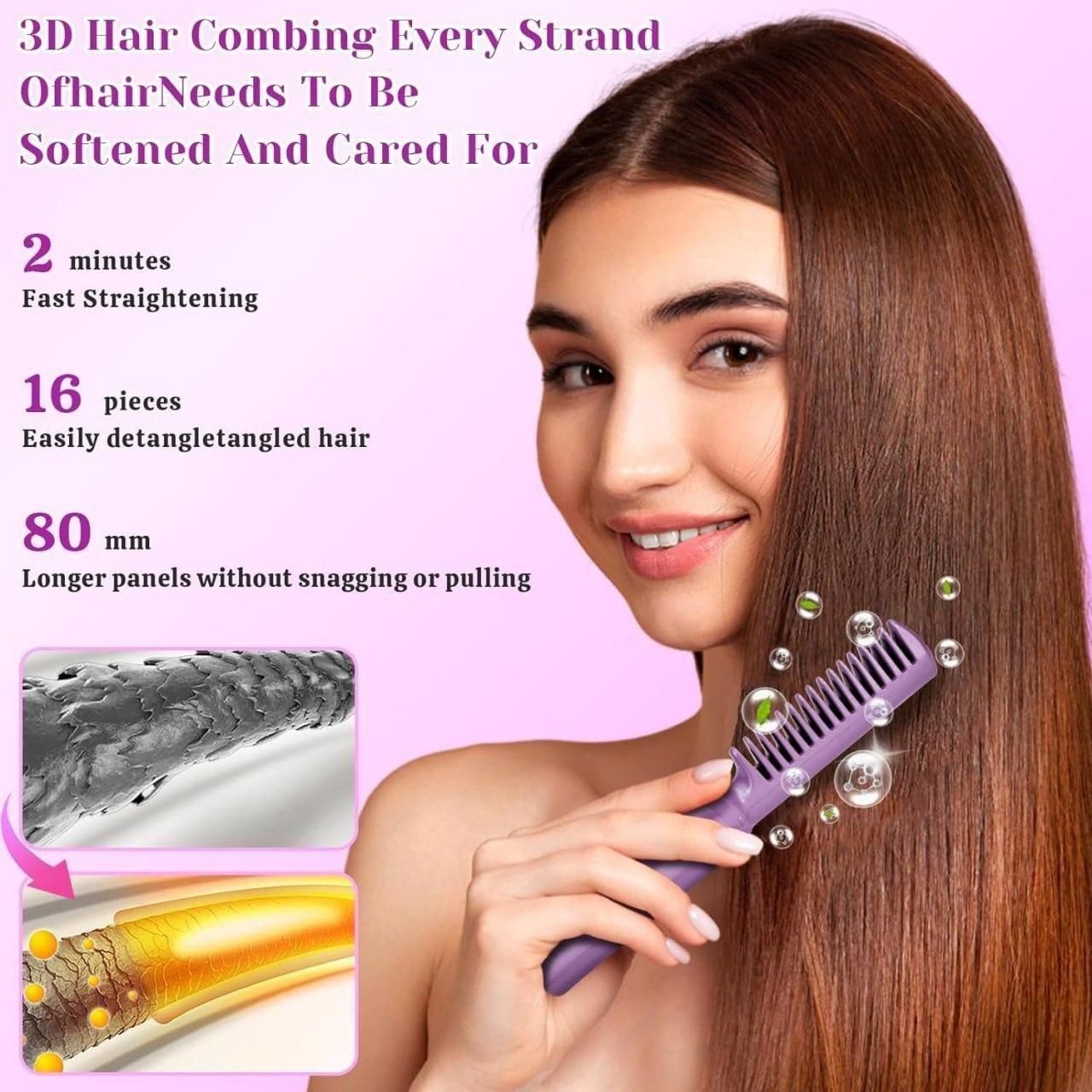 Meneflix Portable Mini Hair Straightener Cordless Rechargeable Hair Straightener Hot Comb
